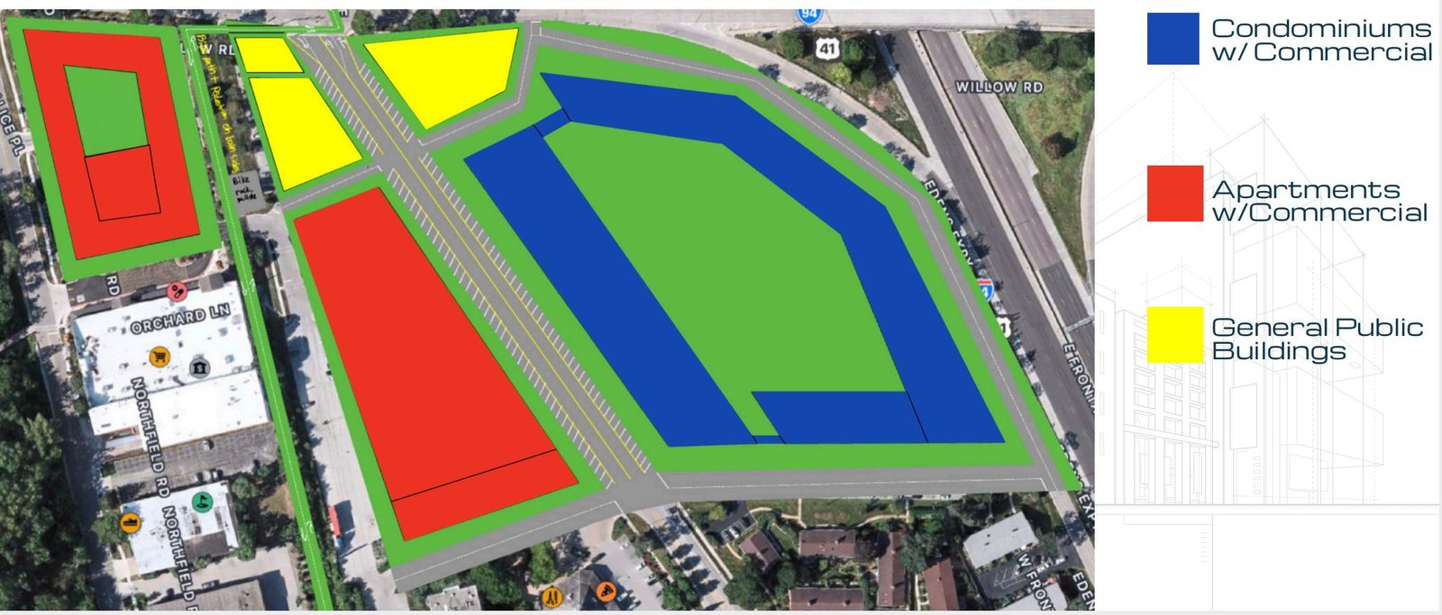 Zoning — housing, retail and community uses